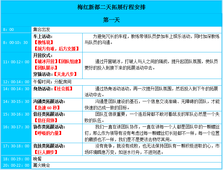 梅红新都拓展 武汉拓展 武汉户外拓展 武汉拓展公司