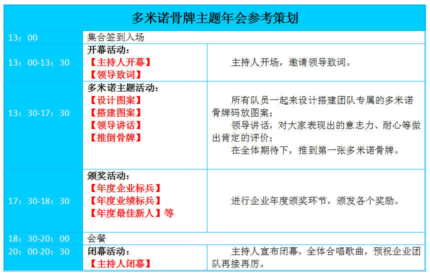 多米诺骨牌年会策划，武汉拓展，武汉户外拓展，武汉年会策划